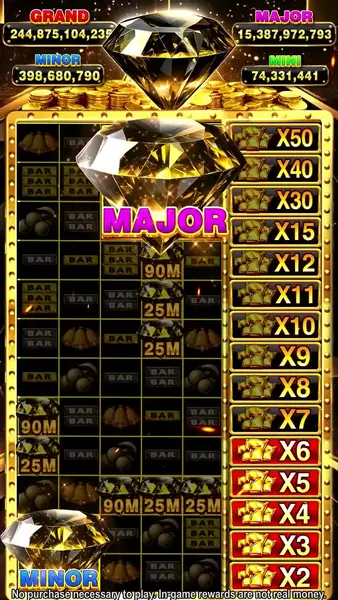 Кадр рекламы Hot slot