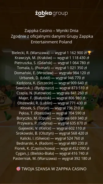 Кадр рекламы Zappk Slots