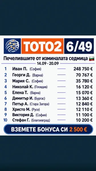 Кадр рекламы Margaret House 