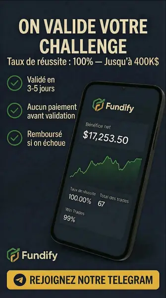 Кадр рекламы Fundify