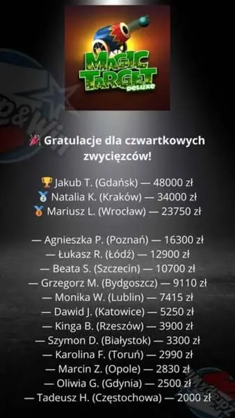 Кадр рекламы Chance Directe