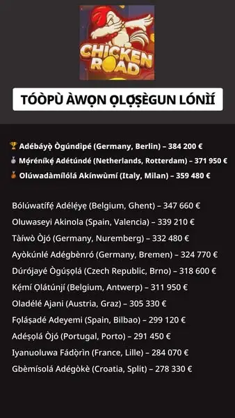 Кадр рекламы Сhісkеn Rоаd VІР
