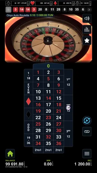 Кадр рекламы Slots Game
