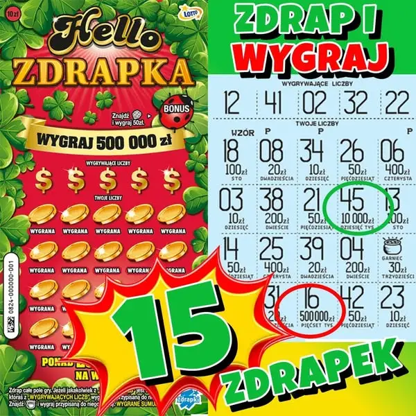 Кадр рекламы Play Bonus