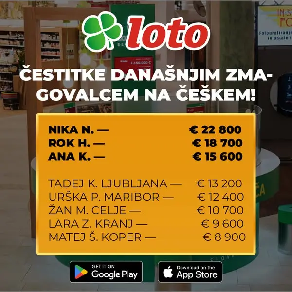 Кадр рекламы Loterija Slovenije