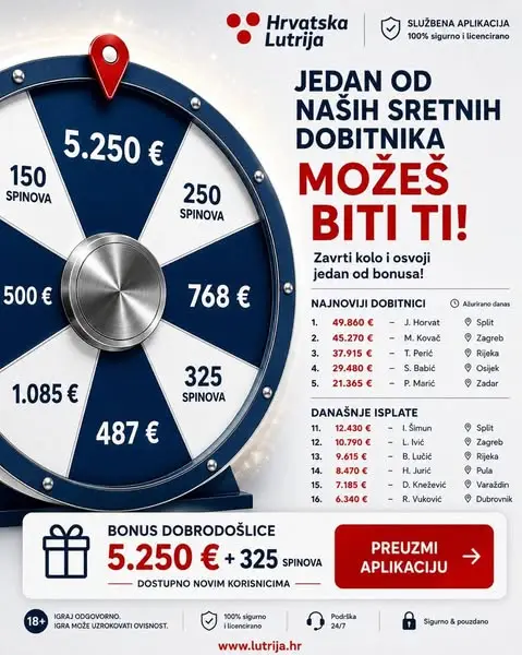 Кадр рекламы Hrvatska Lutrija