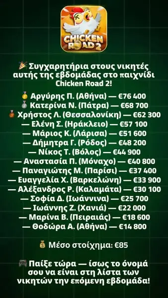 Кадр рекламы Ƈһіckеn Røad