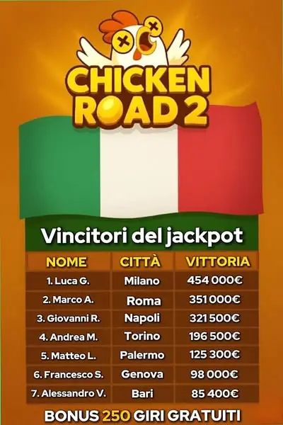 Кадр рекламы Chiken Road