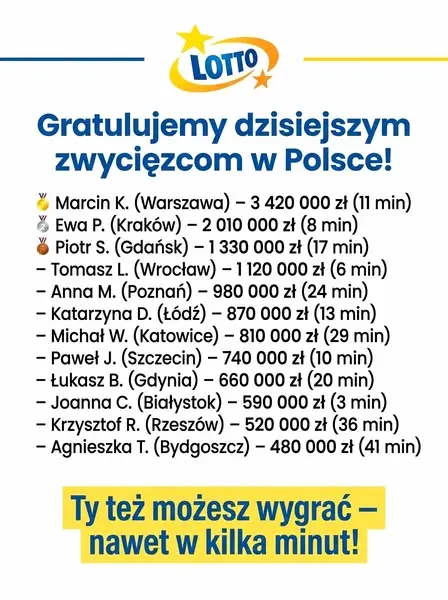 Кадр рекламы World Of Wins