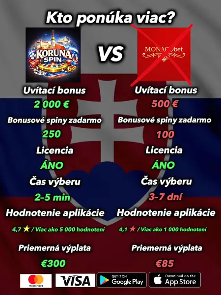 Кадр рекламы Koruna Spin