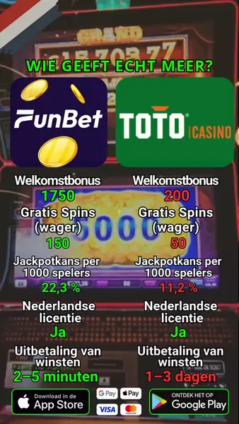 Кадр рекламы Funbet Casino