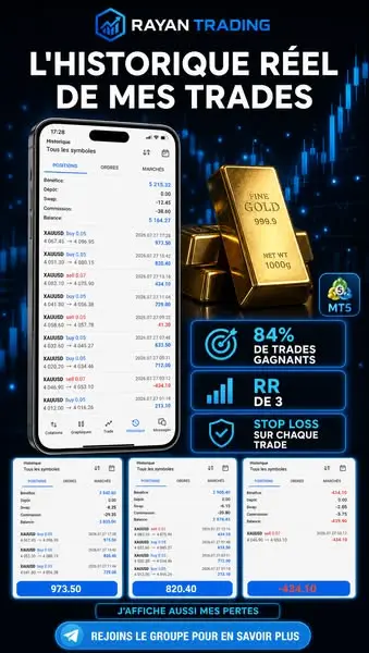 Кадр рекламы Trading Central