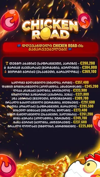 Кадр рекламы Сhickеn Rоаd Luсkу Gаmе
