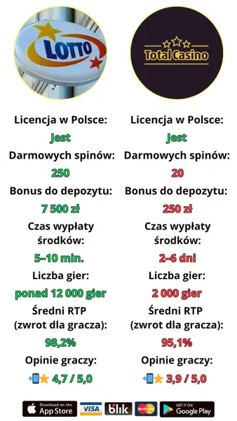 Кадр рекламы Best Game