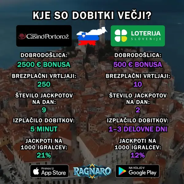 Кадр рекламы Interactive Choice