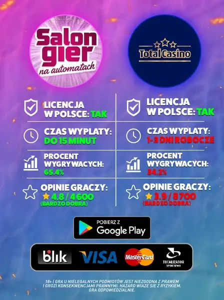Кадр рекламы Top Slots