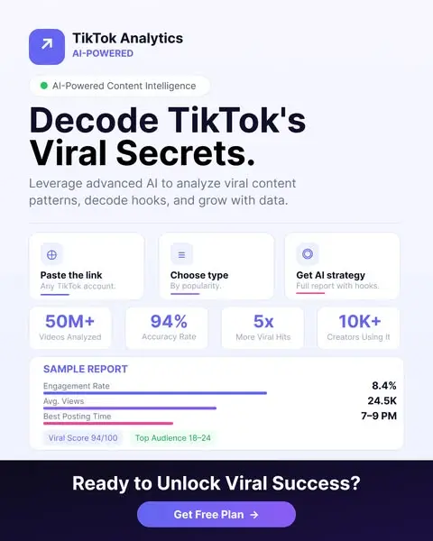 Кадр рекламы Viralab.xyz
