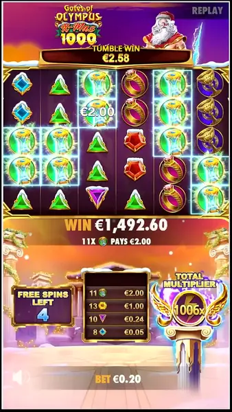 Кадр рекламы Big Bonus
