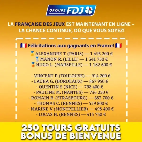 Кадр рекламы Les heureux gagnants