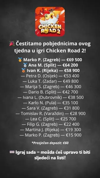 Кадр рекламы Lucky Chicken