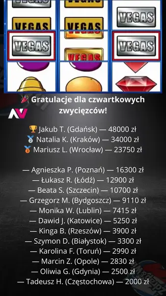 Кадр рекламы Nirodel Games