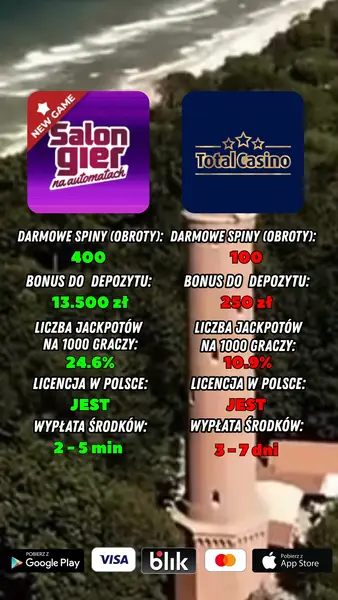 Кадр рекламы Salon Gier
