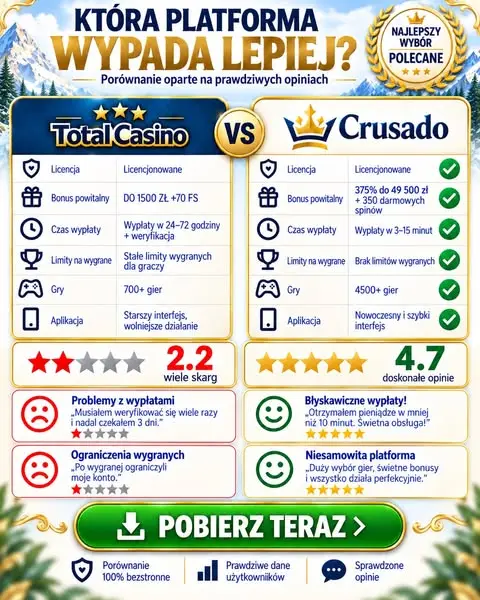 Кадр рекламы Win App