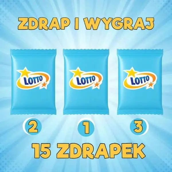 Кадр рекламы Lotto Polskaa