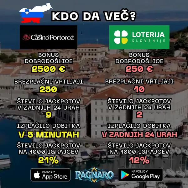 Кадр рекламы Interactive Choice