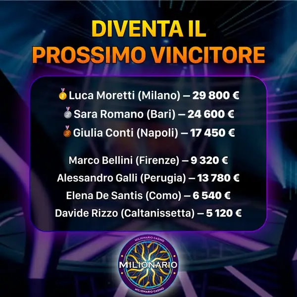 Кадр рекламы Millonario Italia