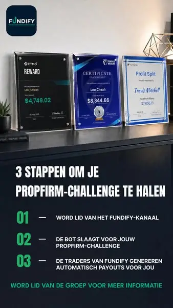 Кадр рекламы Fastfunded
