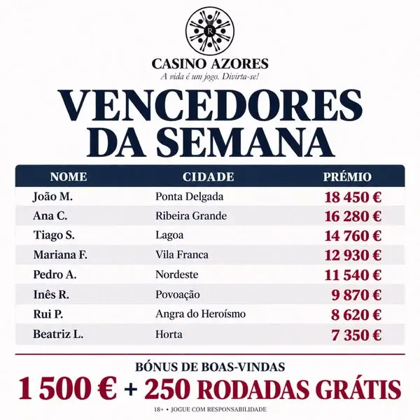Кадр рекламы Casino Azores Unlimited