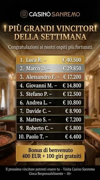 Кадр рекламы Top Slots