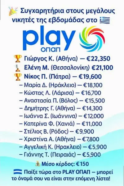 Кадр рекламы Energy Joker