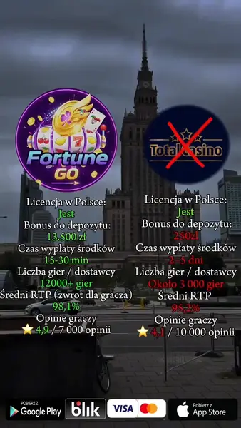 Кадр рекламы Fortune GO
