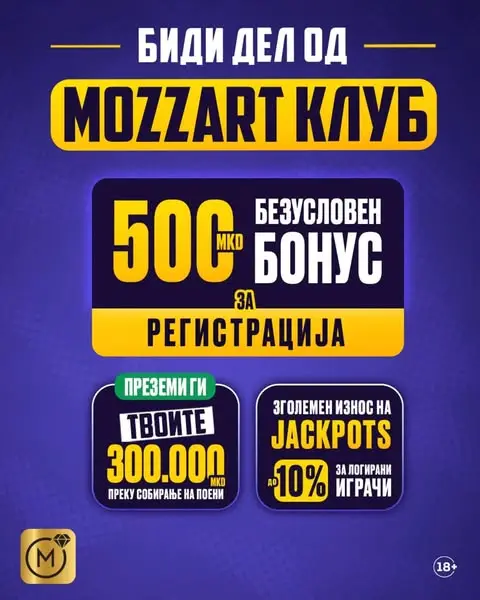 Кадр рекламы Mozzart Bet Makedonija