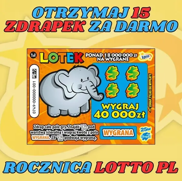 Кадр рекламы Slotto