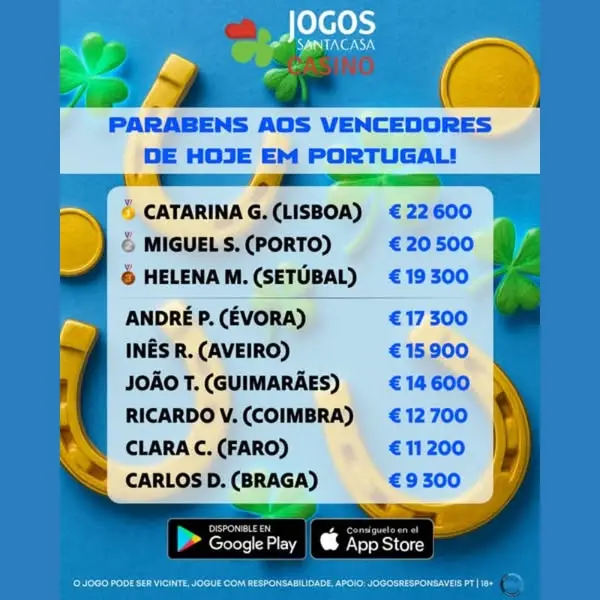Кадр рекламы Play Bet