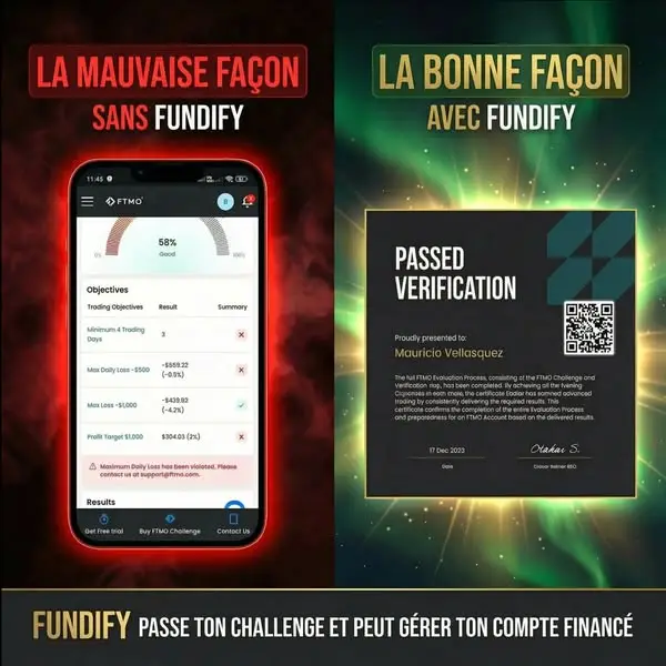 Кадр рекламы Fundify