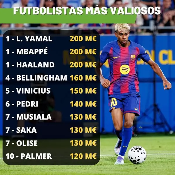 Кадр рекламы Juegging.es