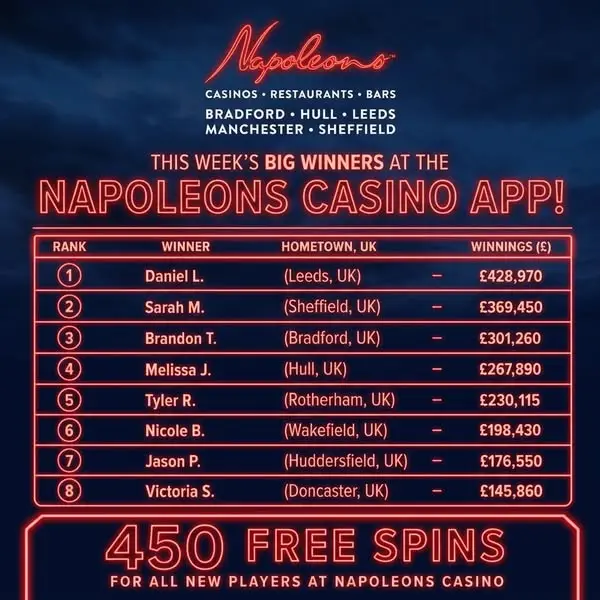 Кадр рекламы News Casino