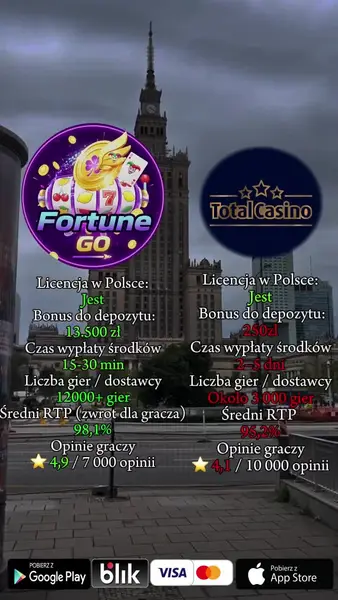 Кадр рекламы Fortune GO
