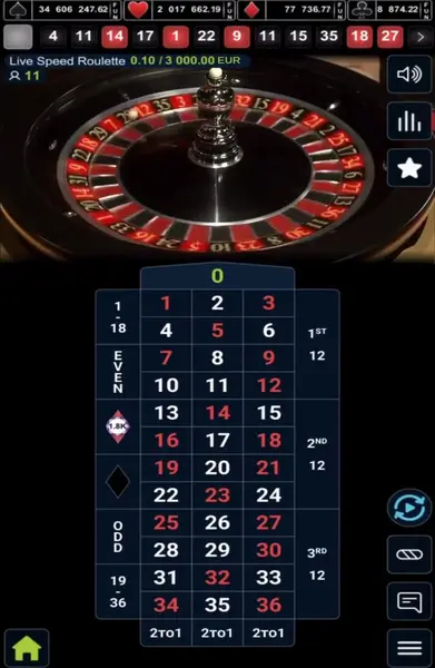 Кадр рекламы Crown Jackpot