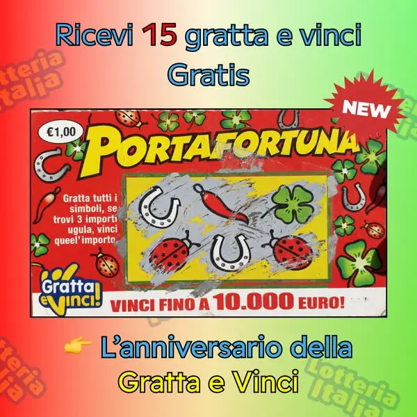 Кадр рекламы Gratta e vinci