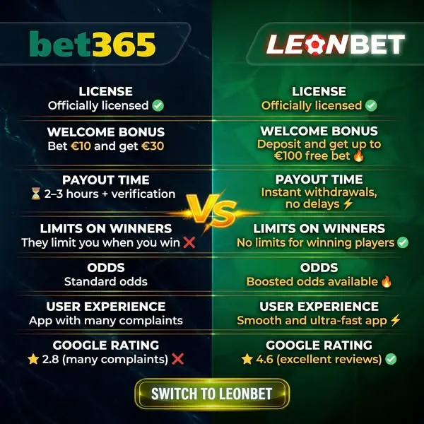 Кадр рекламы Best bet