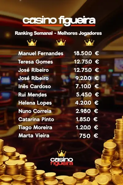 Кадр рекламы CasinoBet
