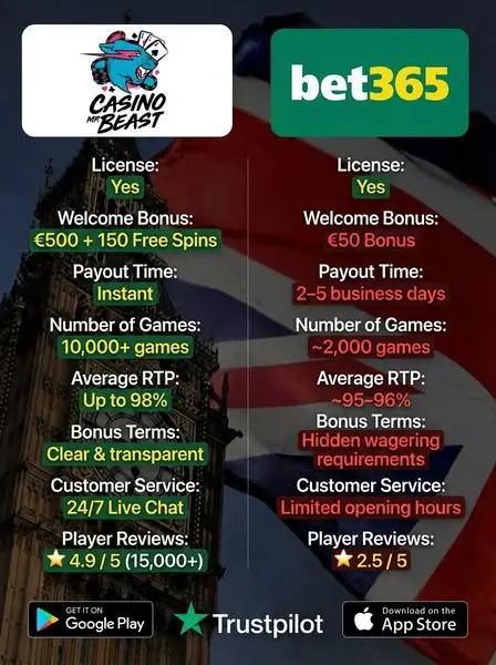 Кадр рекламы Casino Online