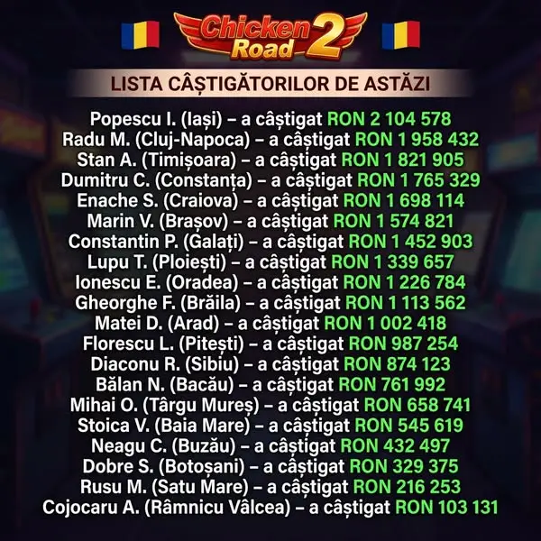 Кадр рекламы Top Games