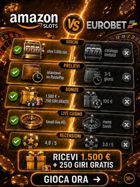 Кадр рекламы Top10slots En