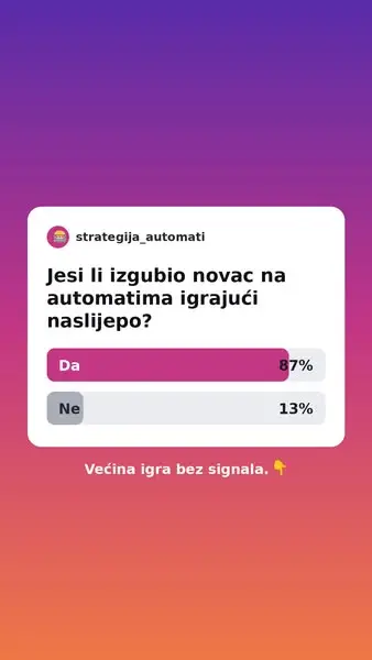 Кадр рекламы IvanHorvat11